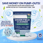 Drain Field Cleaner Tablets (20 Tablets) – Restore Your Septic System Naturally